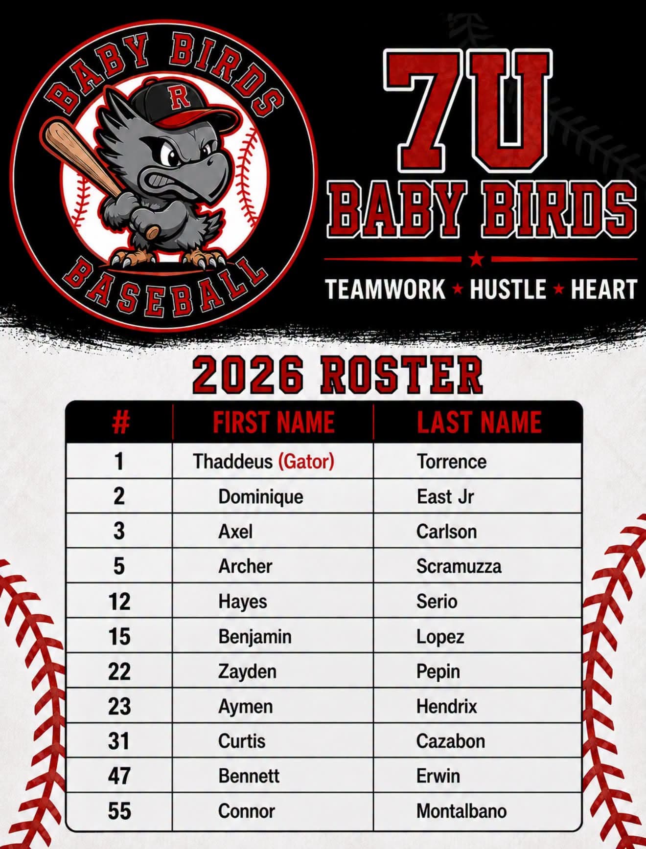 7U Baby Birds team roster graphic for the 2026–2027 season.